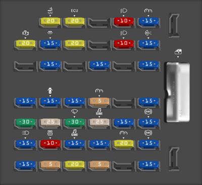 junction box 2001 ford mustang location|ford mustang fuse box location.